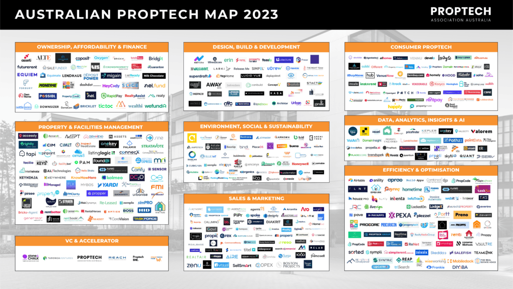 Proptech Association launches 2023 Australian Proptech Map